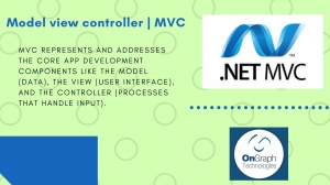 Model view controller | MVC